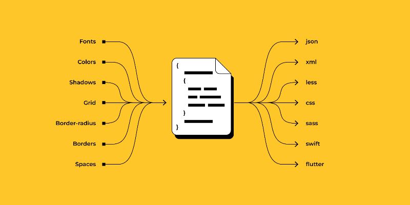Application du logo d'architecture moderne pour un branding cohérent
