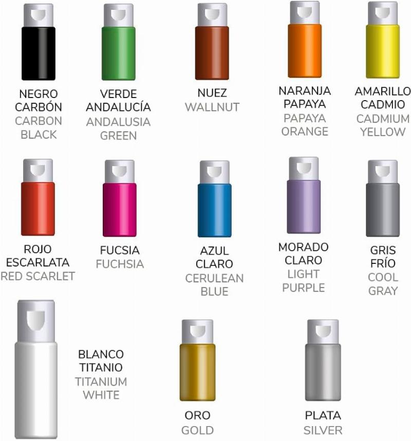 Matériel de peinture pour toilettes de qualité française