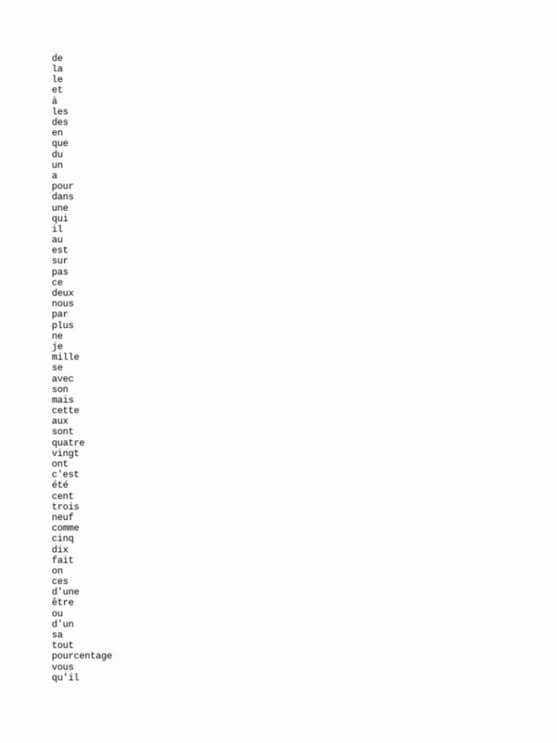 Une œuvre de Sally Gabori aux couleurs profondes et aux formes audacieuses, reflétant la spiritualité et le lien au territoire aborigène