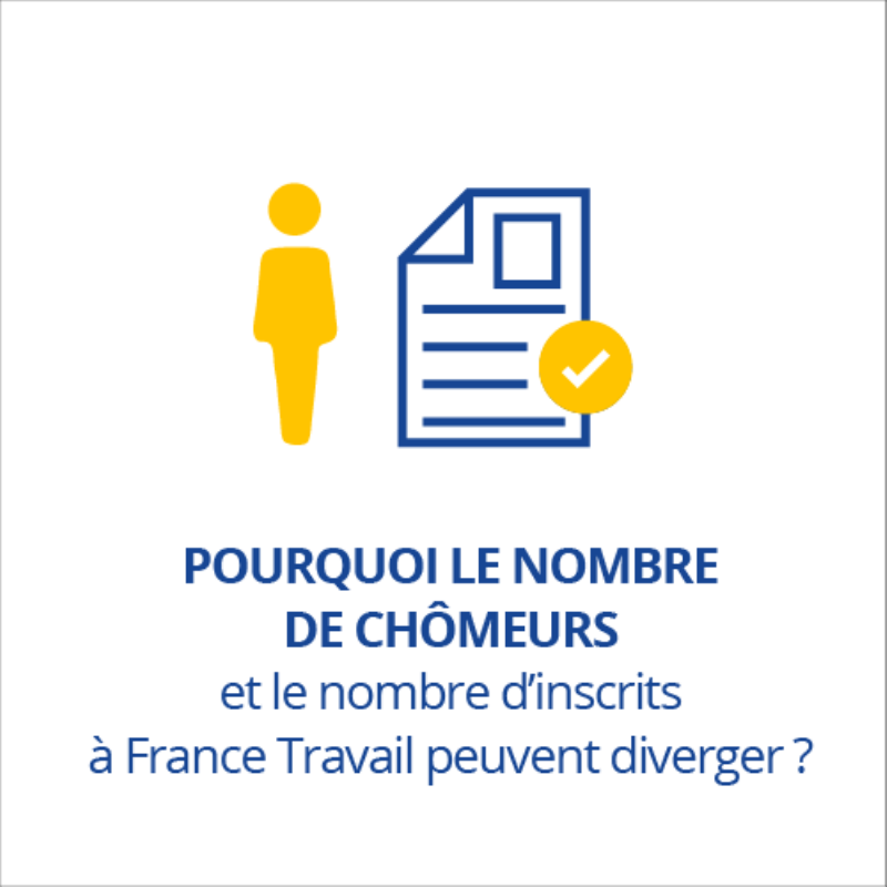 Calendrier historique français illustrant les dates clés et l'évolution temporelle de la France