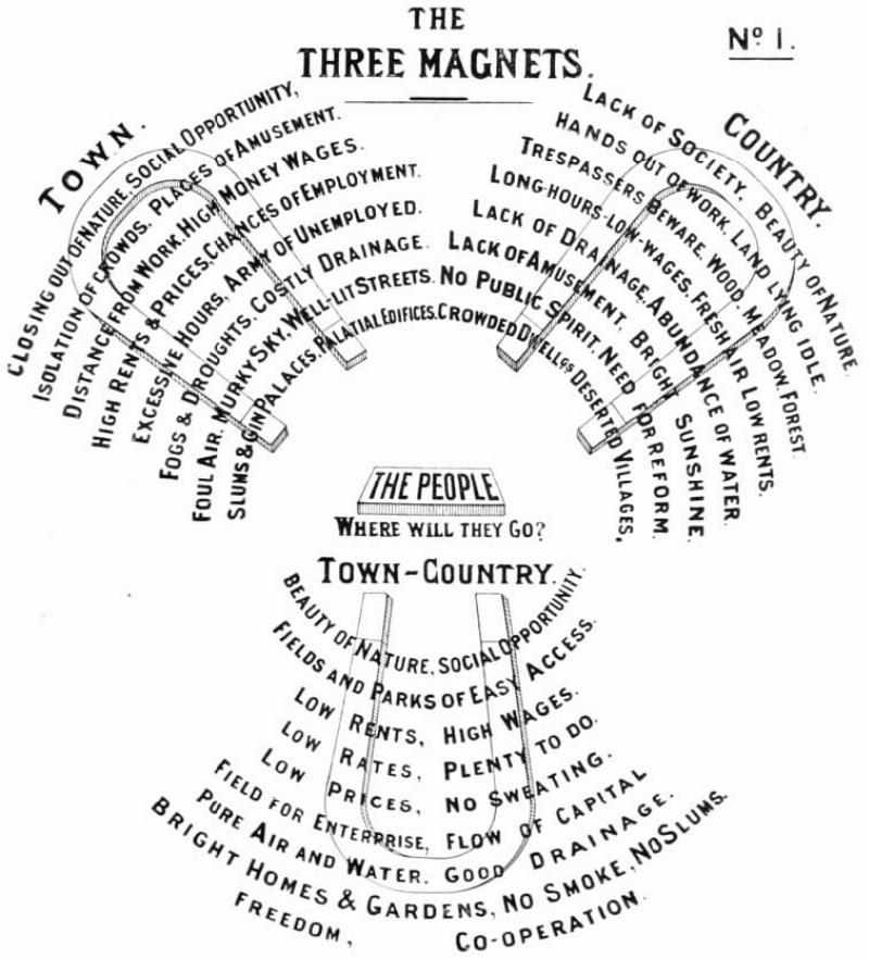 Un logement écologique en harmonie dans une cité-jardin française