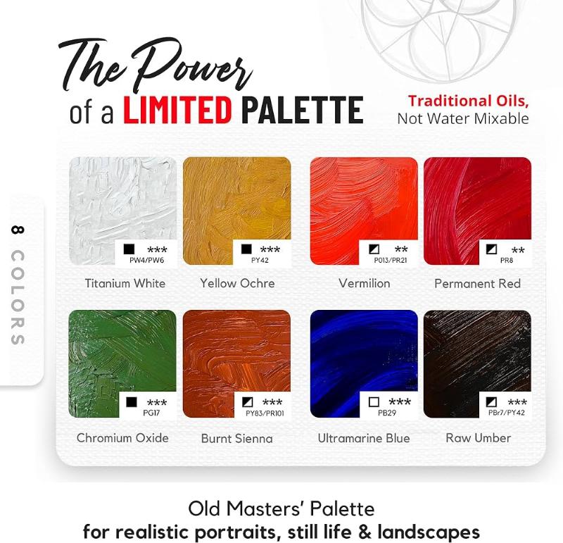 Palette d'artiste française avec mélanges de couleur peau en peinture, pinceaux et tubes d'huile, pour portraits réalistes