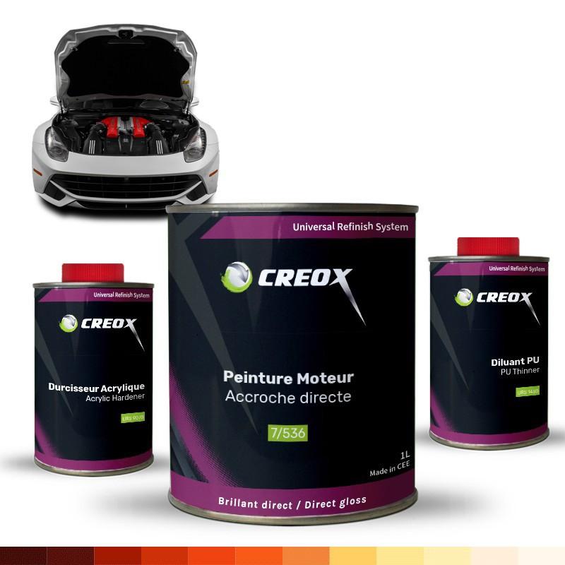 Choix de couleur de peinture Seat pour une personnalisation unique