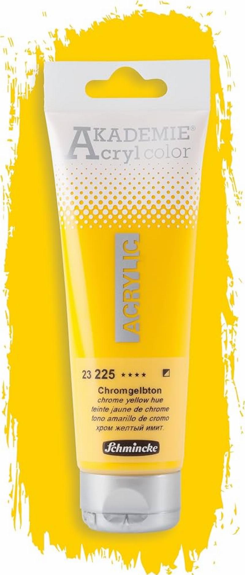 Introduction à la peinture acrylique plastique pour les artistes français